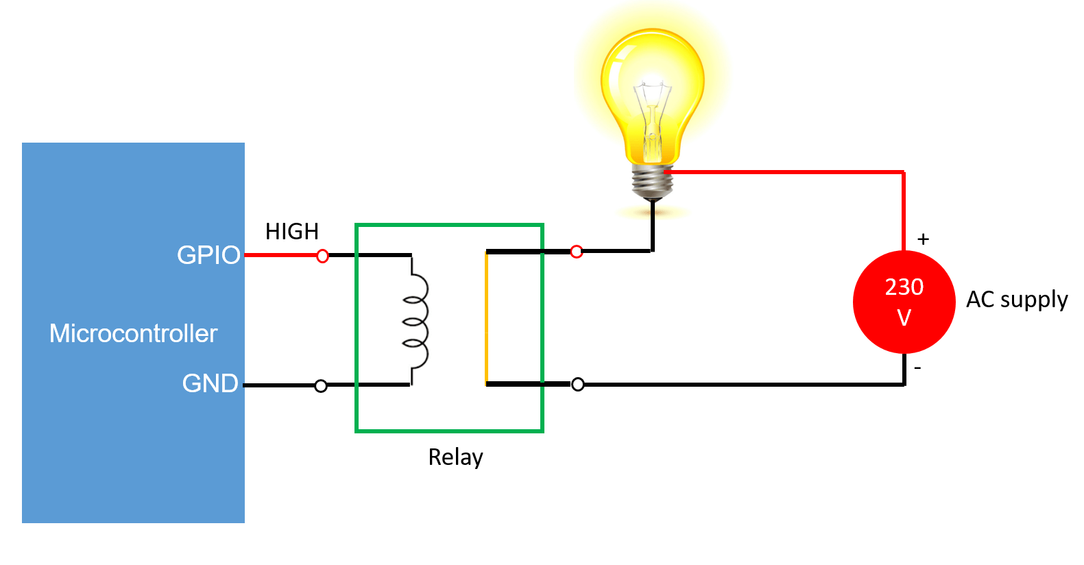 control light with microcontroller