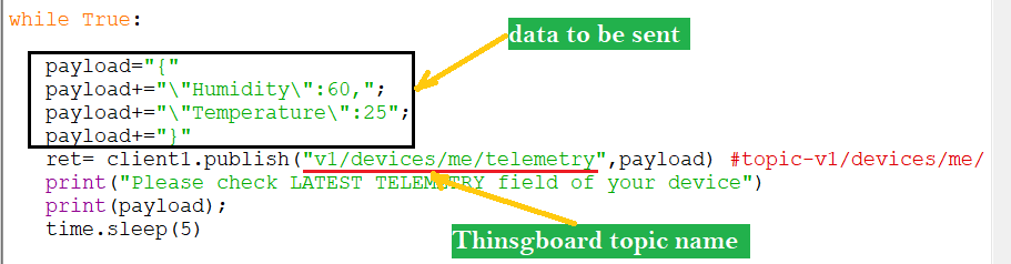How to send data from raspberry pi to thingsboard using Java